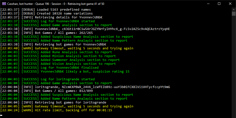 Fig 4. Casshan proof of concept dry run.